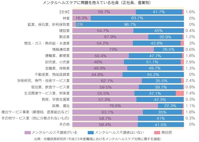 �����^���w���X�P�A�ɖ�������Ă���Ј�